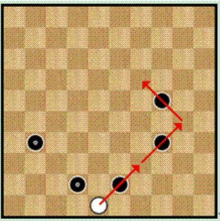 玩跳棋的技巧_玩跳棋的规则_跳棋怎么玩