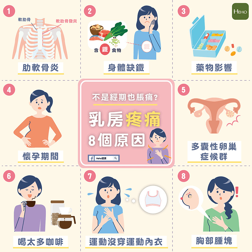 月经前胸胀为什么_月经前胸胀可能是怀孕吗_月经前胸胀胸疼