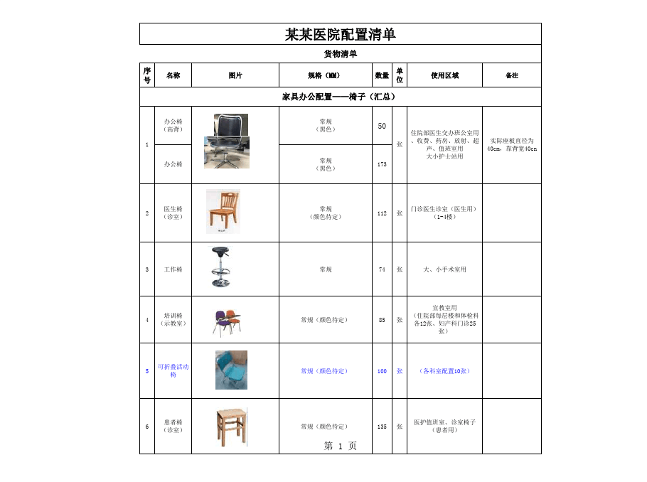 购物清单游戏玩法_结婚前购物清单_婚前购物清单游戏