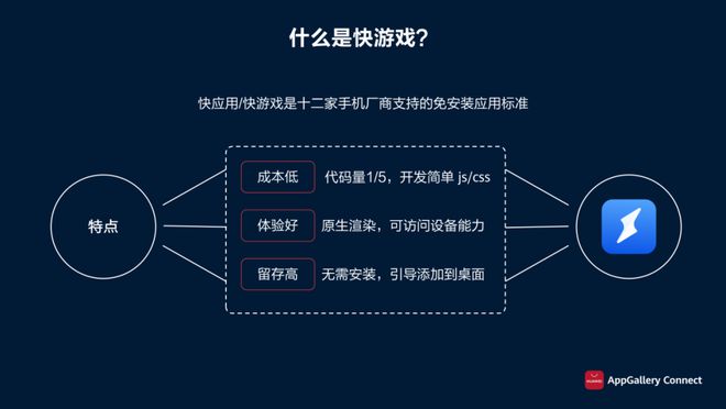 华为g700游戏_华为游戏中心官网_华为游戏中心app