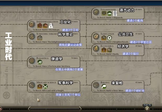 文明4作弊秘籍_侠盗飞车作弊秘籍_侠盗飞车作弊秘籍大全