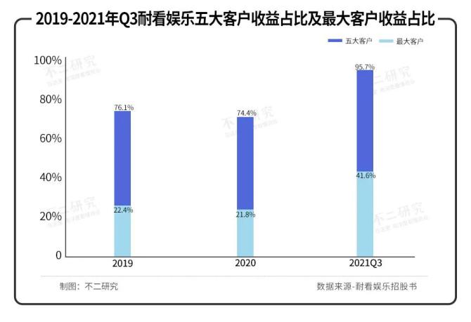 优酷上市公司是哪家_优酷是上市公司吗_优酷上市公司是哪家公司