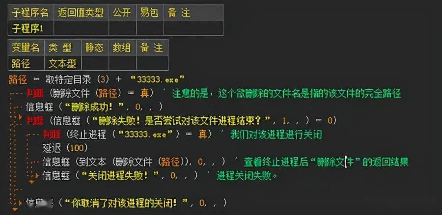 网页游戏辅助编写_网页游戏辅助怎么做_辅助网页做游戏的软件