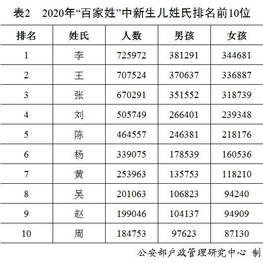 姓名测试打分最准确100分_姓名测试婚姻配对_测试你的另一半姓名