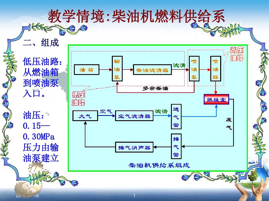 野性燃料2_野性燃料_燃料燃料