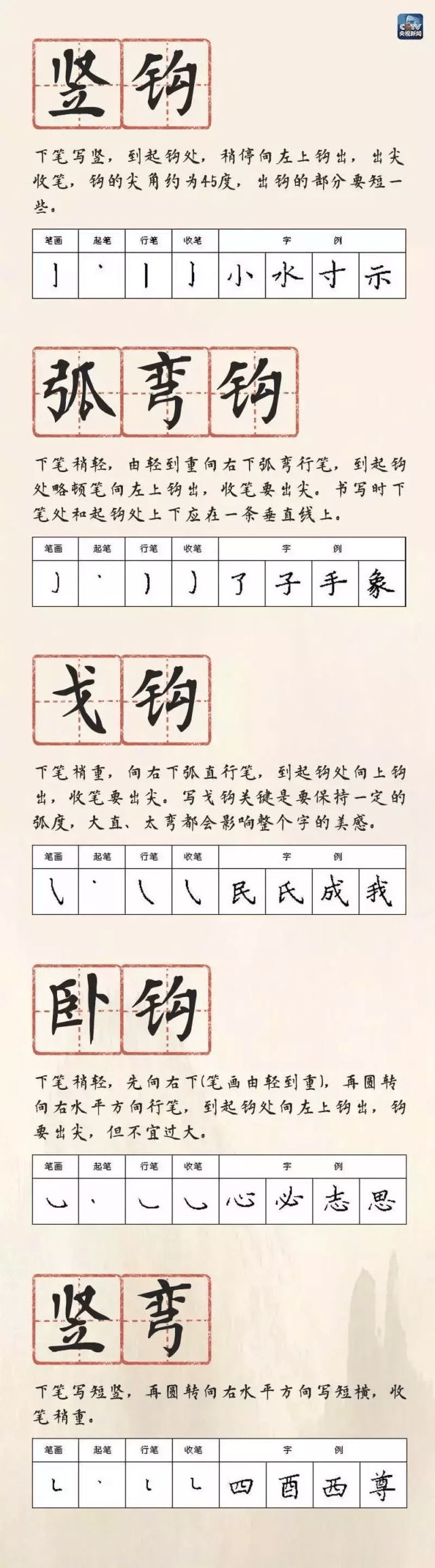 书法方正变化_方正书法_方正书法教师端