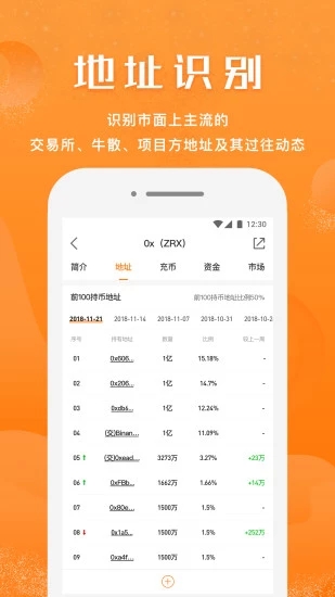 小牛下载加速器免费_小牛app下载_下载小牛电动车app