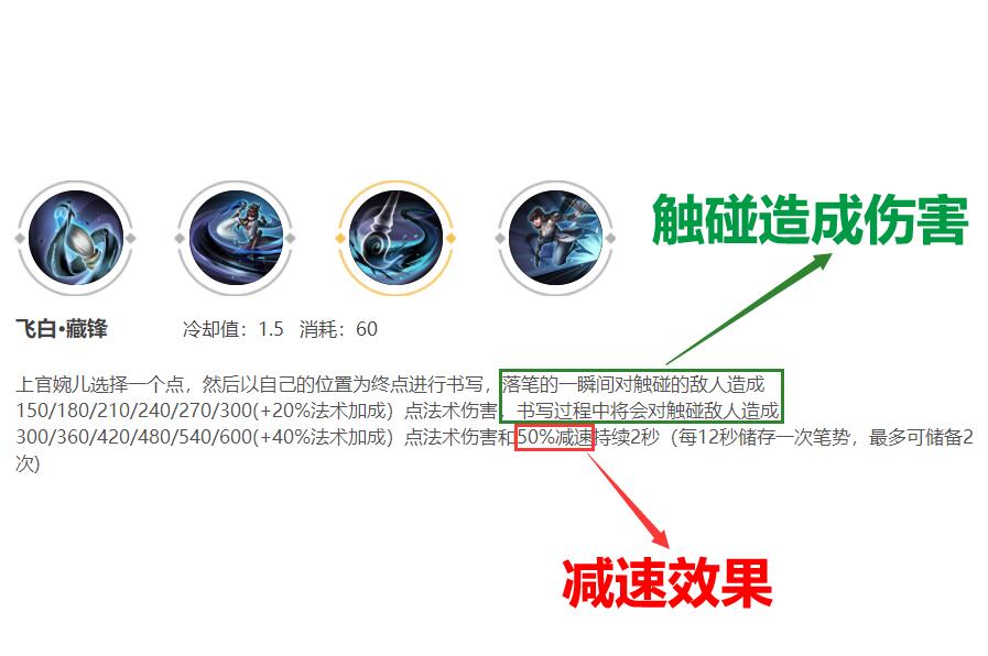 王者荣耀上官婉儿的_上官婉儿王者荣耀_王者荣耀上官婉儿出场