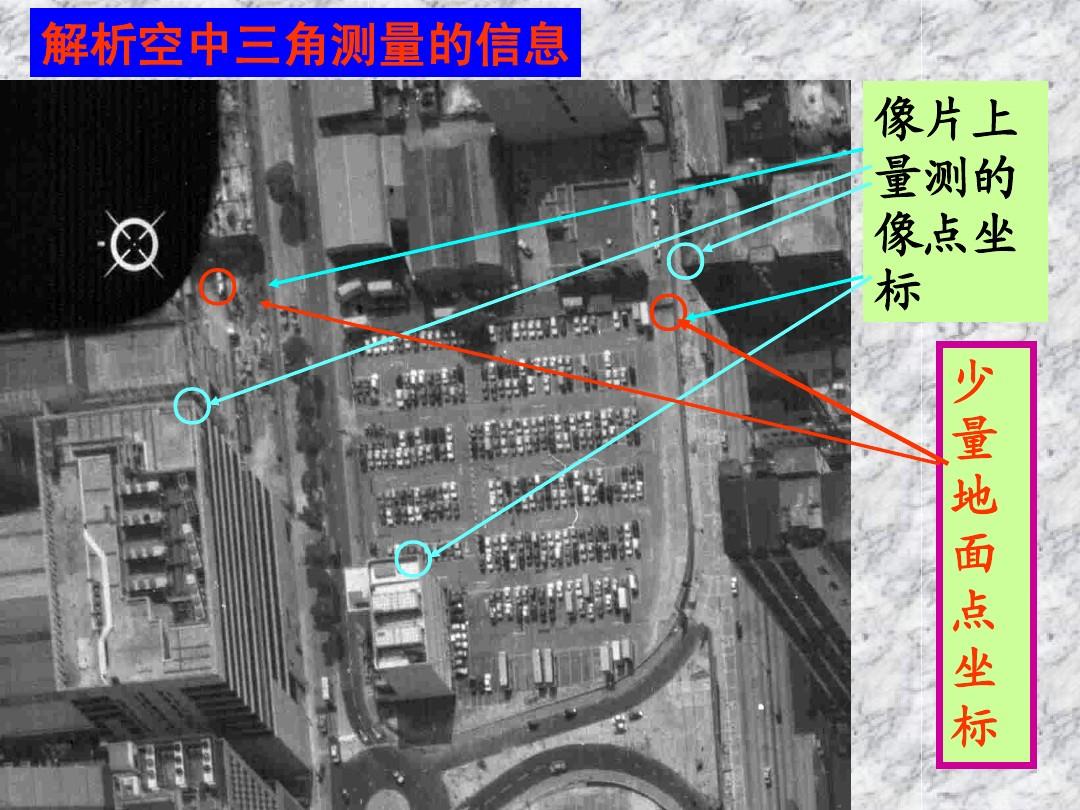 换三角臂是否做动平衡_做任务发红包微信群号_二号三角点任务怎么做