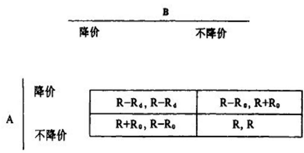 定值电阻_定值是什么意思_定值