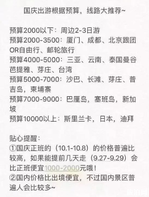 dnf2016国庆套天空套_dnf夏日套国庆套和年套_国庆套多少钱