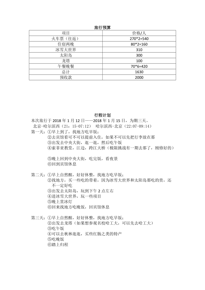 dnf夏日套国庆套和年套_dnf2016国庆套天空套_国庆套多少钱