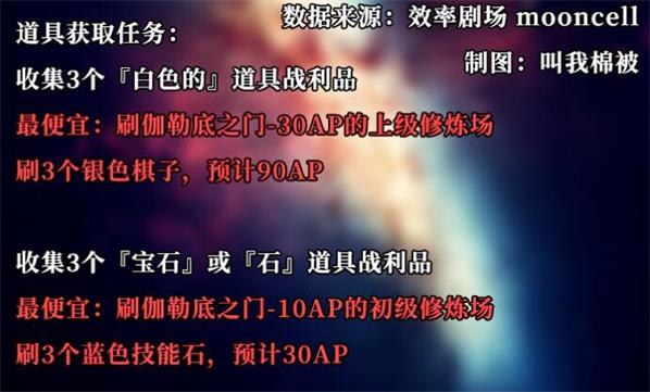衣冠古丘副本攻略_衣冠古丘副本书简答题_衣冠古丘副本完整攻略视频