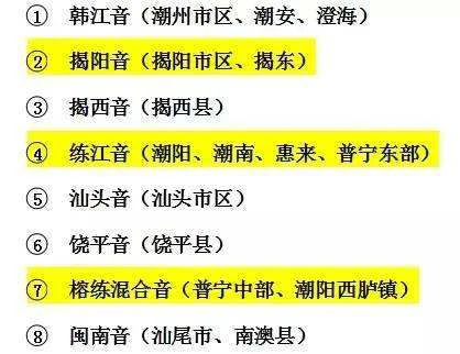 潮汕在线发音器_潮汕读音在线翻译_潮汕发音字