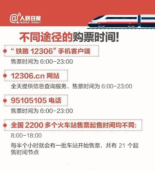 火车票达人_火车票达人_火车票达人
