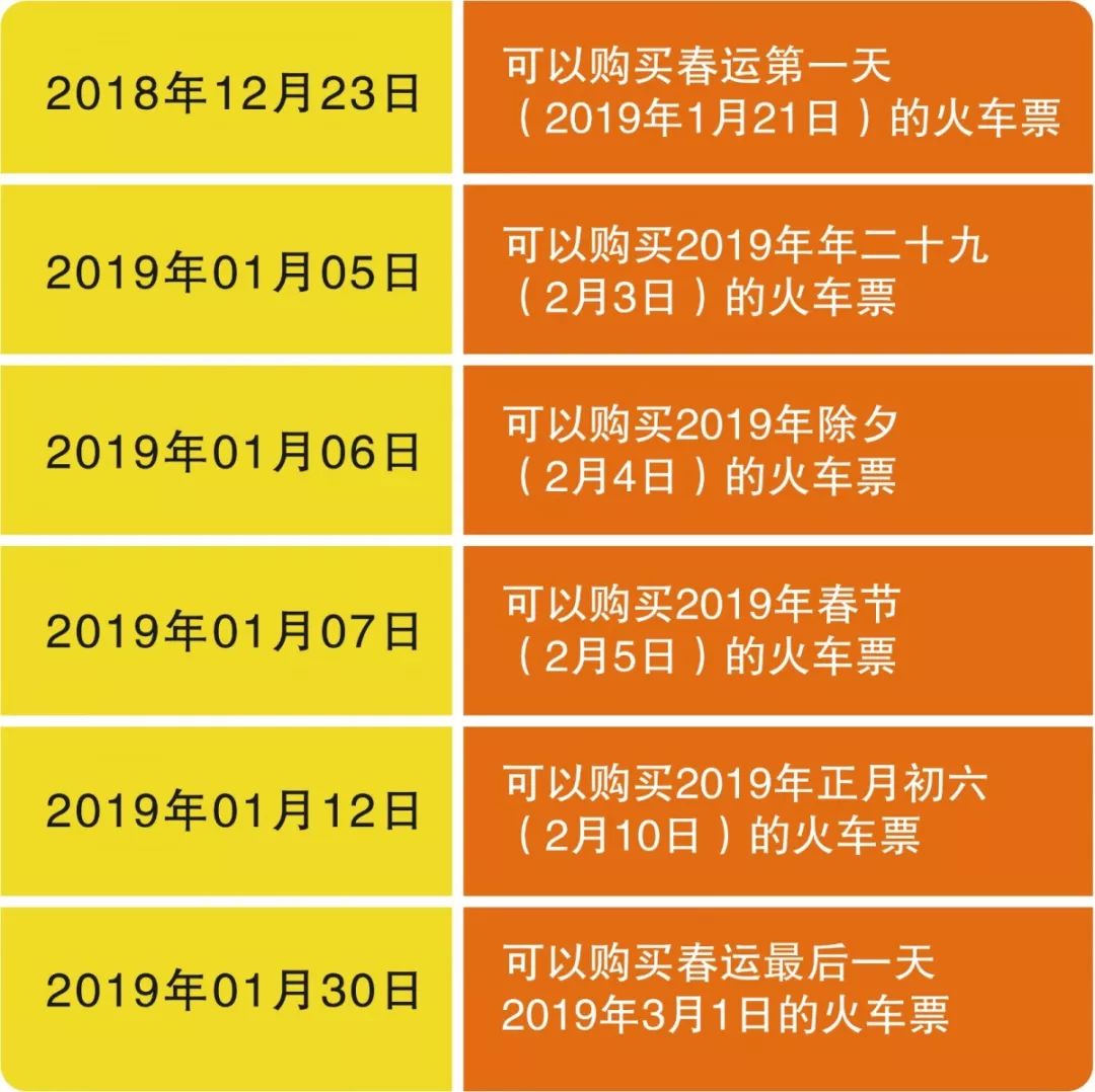 火车票达人_火车票达人_火车票达人