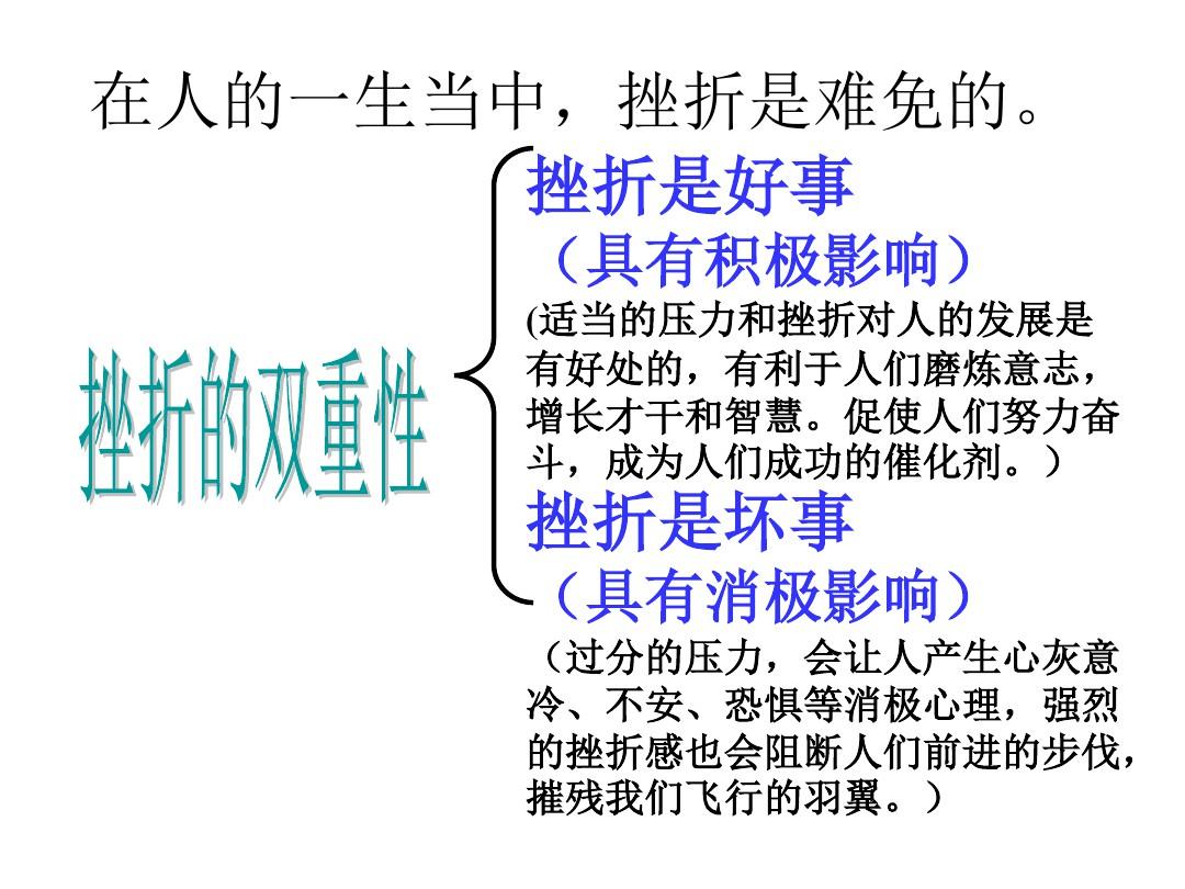 坚强的意志英文_意志的英文_别让欲望击穿你的意志英文