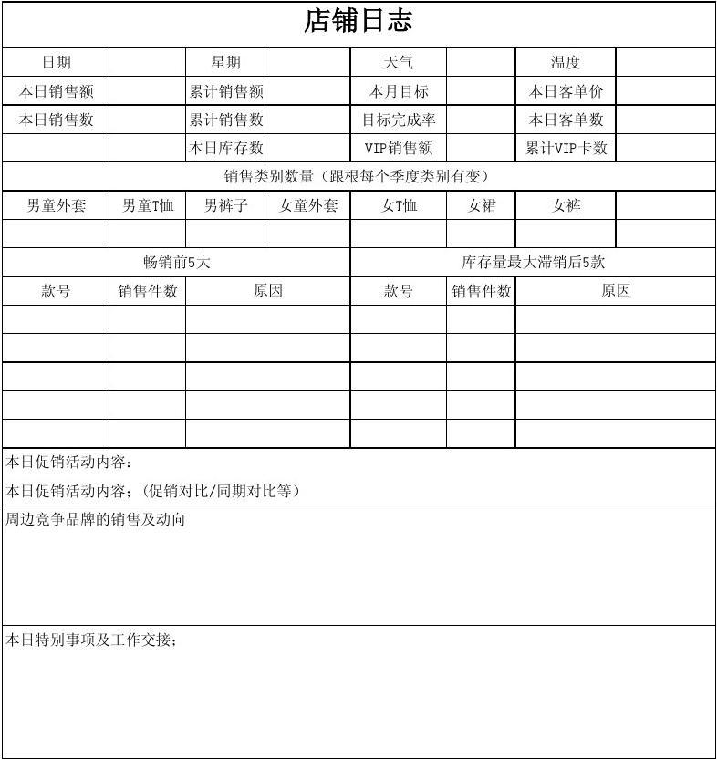 软件日志工具_软件日志的作用_工作日志记录软件