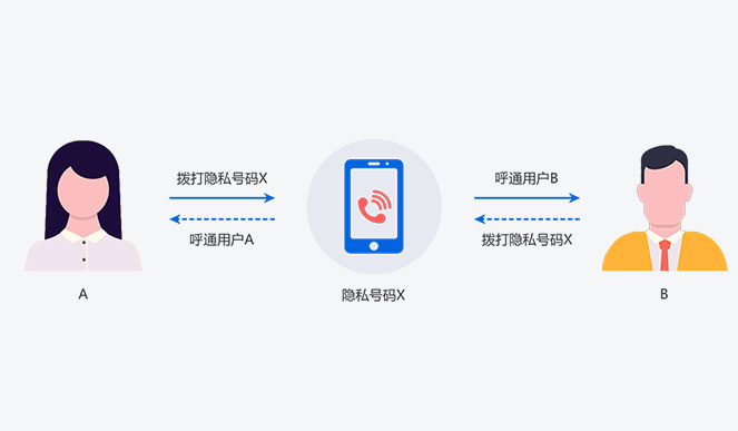 卡莎技能_端游卡莎技能_卡莎技能