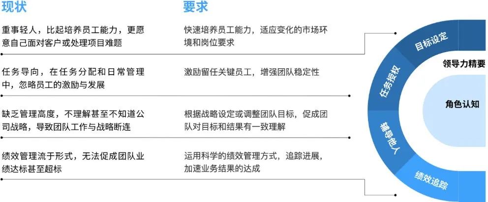 德玛西亚正营_德玛西亚训练营_西亚营训练德玛多少钱