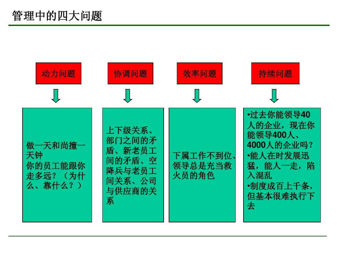 西亚营训练德玛多少钱_德玛西亚正营_德玛西亚训练营