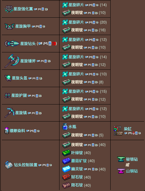 泰拉瑞亚夜明锭在哪_泰拉瑞亚夜明锭在哪获得_泰拉瑞亚夜明锭