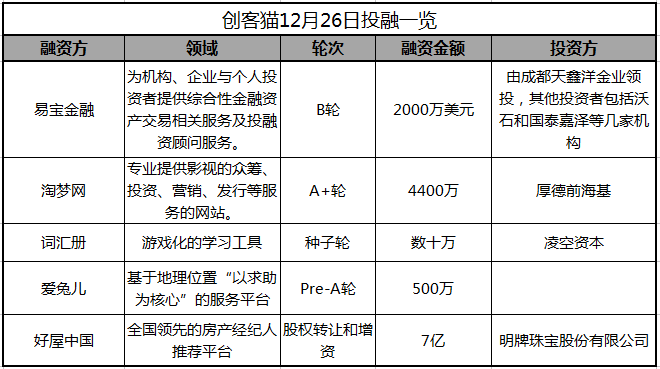 猫交易官网_猫交易软件_交易猫下载