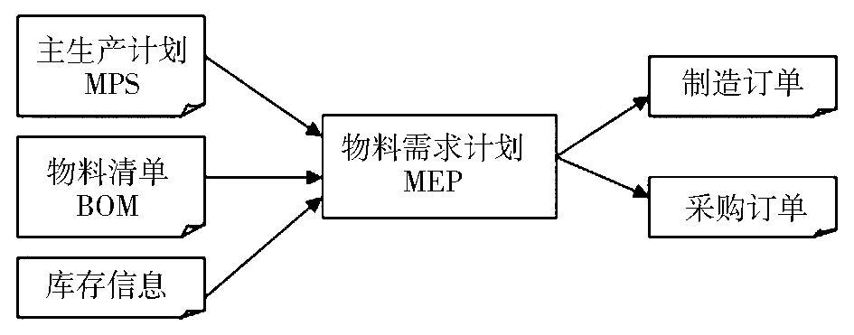 下载钉钉_天天下载_下载微信