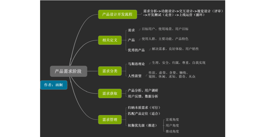 下载钉钉_下载微信_天天下载