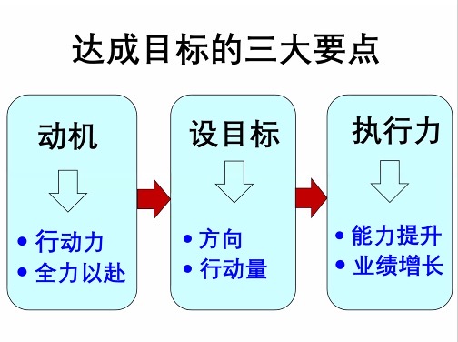 攻略ing_一元复始攻略_攻略合集