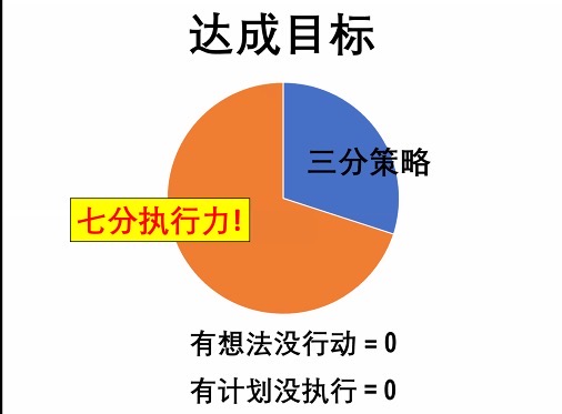 攻略ing_攻略合集_一元复始攻略