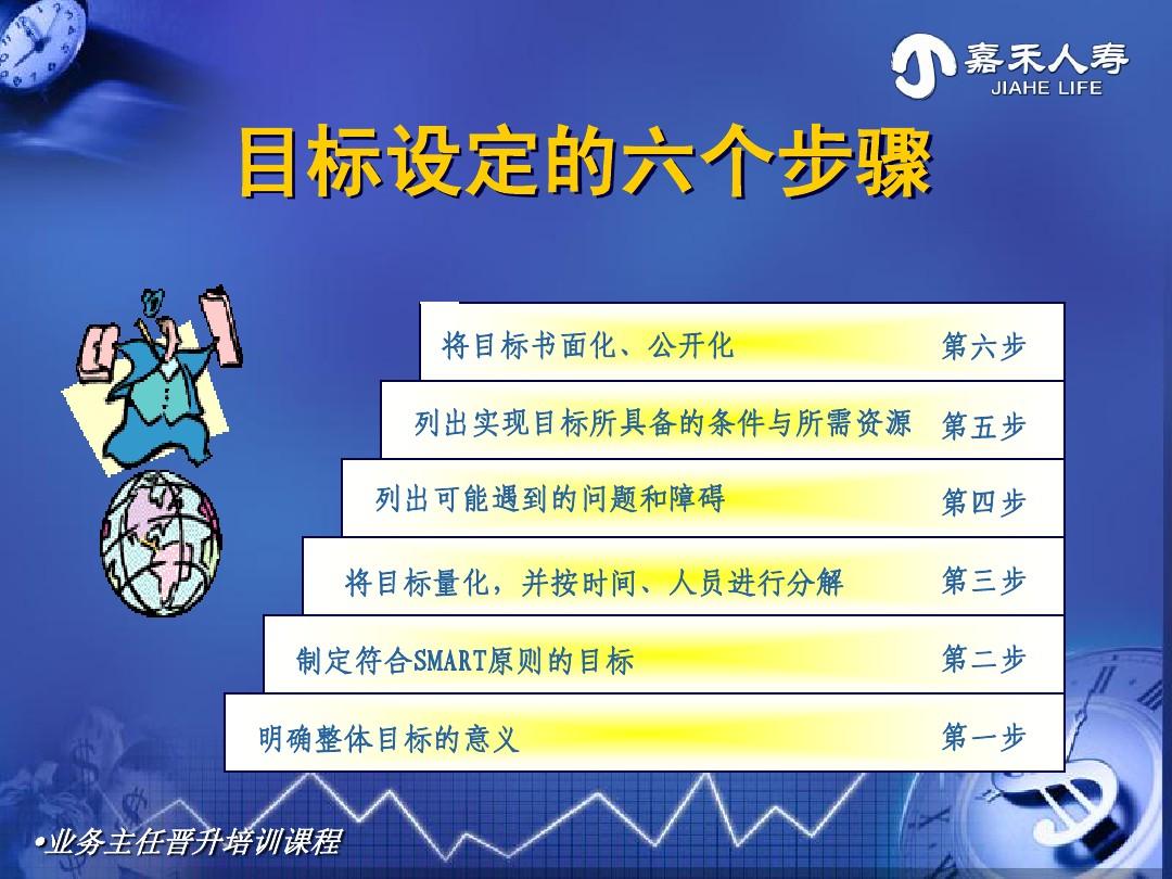 攻略合集_一元复始攻略_攻略ing