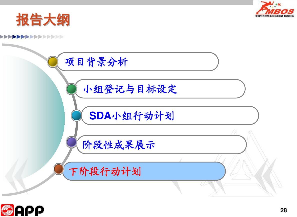 攻略ing_一元复始攻略_攻略合集