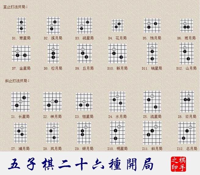 单机五子棋下载_棋五子棋的阵法_天天五子棋