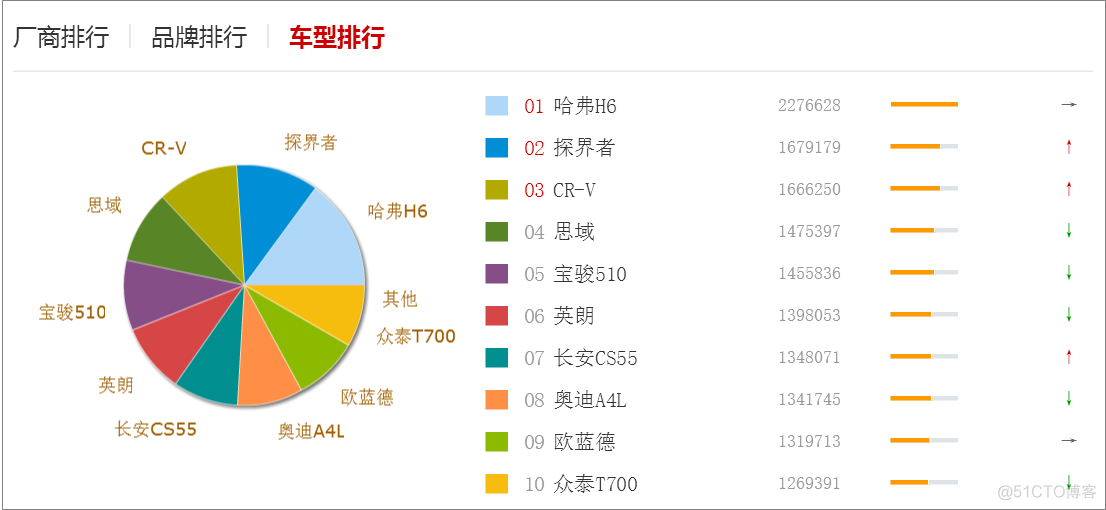 下载车来了_下载车来了_下载车来了