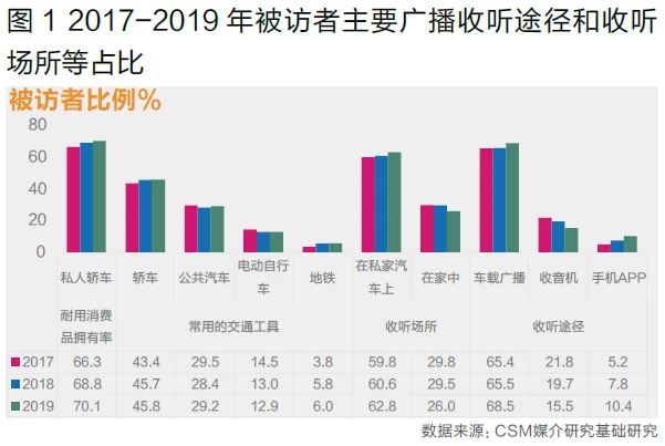 下载车来了_下载车来了_下载车来了