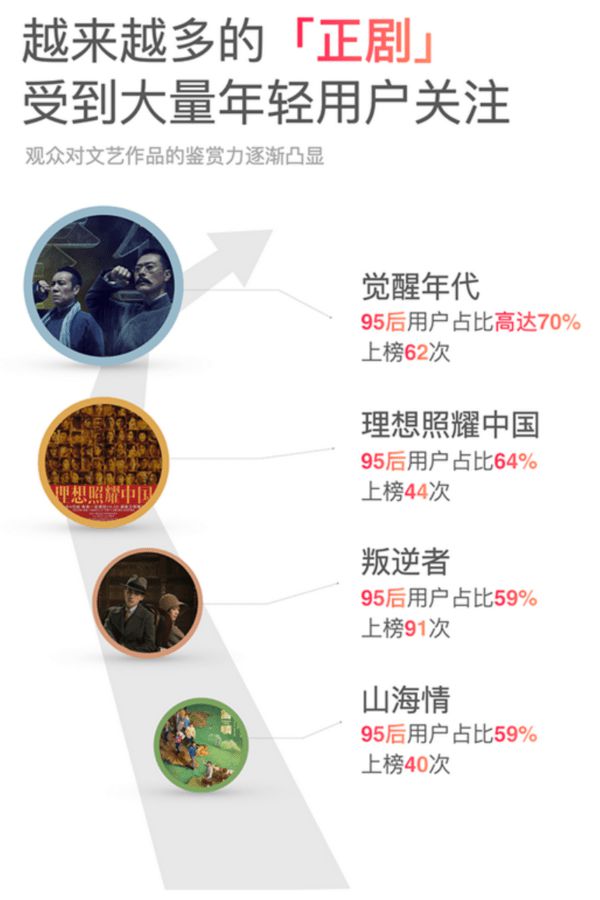 登录微博才能查看_微博怎么看看过的用户_微博账号在哪里看