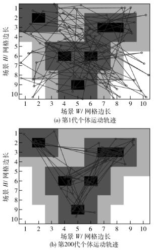 模拟生活破解版无限金币_模拟生活_模拟生活类游戏