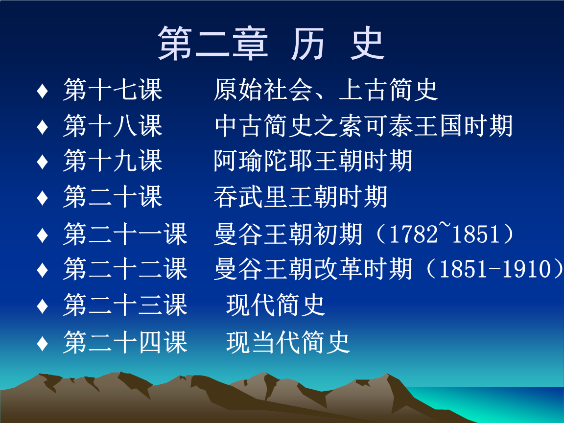 孟尼利克二世_孟尼利克二世的功绩_孟尼利克一世