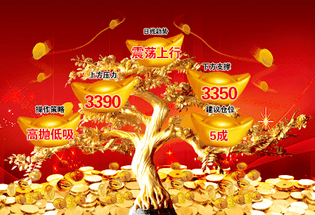 中金最专业的财经博客_中金财经_中金财经在线