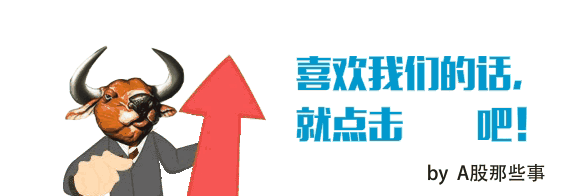 中金财经在线_中金最专业的财经博客_中金财经