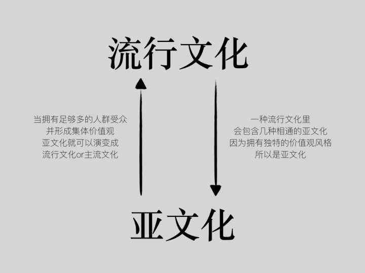 新风云_风云新能源_风云新传-神武纪