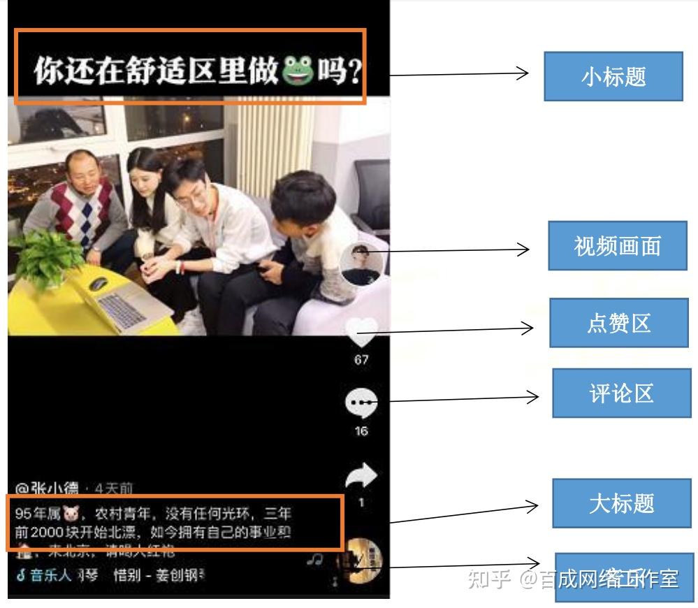 视频每日农经2012年_视频每日一笑_每日视频