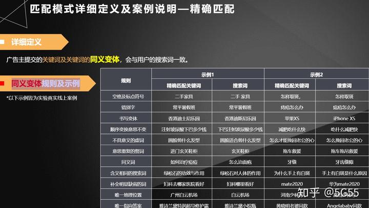 千牛自动回复设置后没反应_千牛自动回复怎么设置_千牛自动回复有选项123