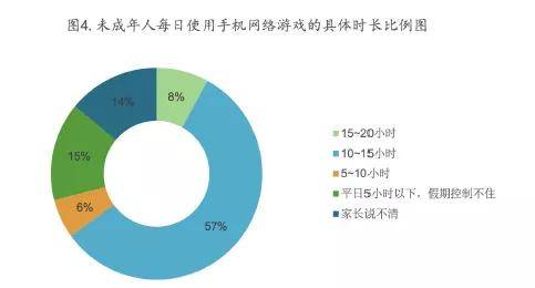 游戏啪嗒手机_啪嗒手机游戏叫什么_啪嗒手机游戏怎么玩