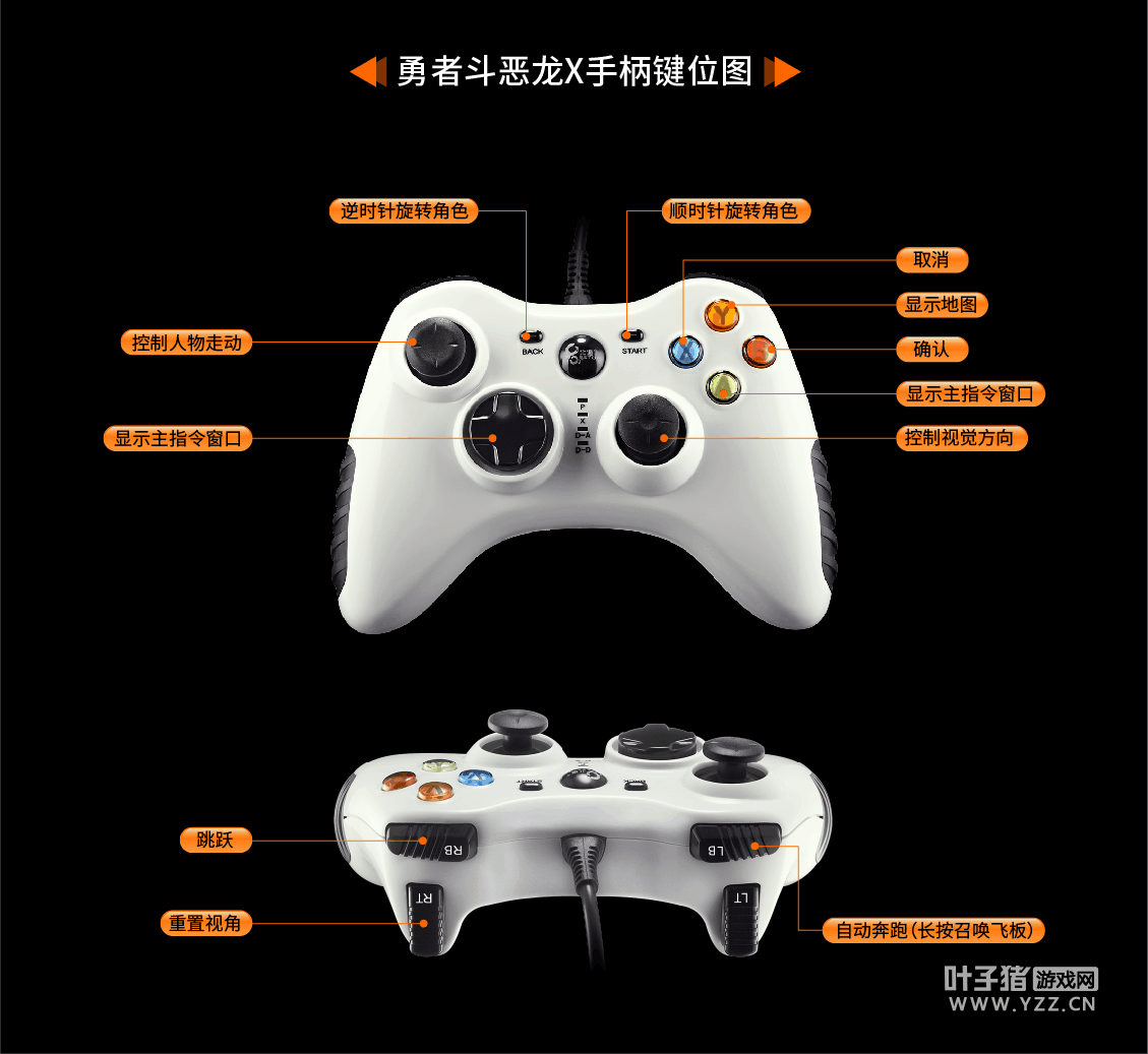 淘手机游戏手柄_手柄游戏手机_手柄游戏机手机