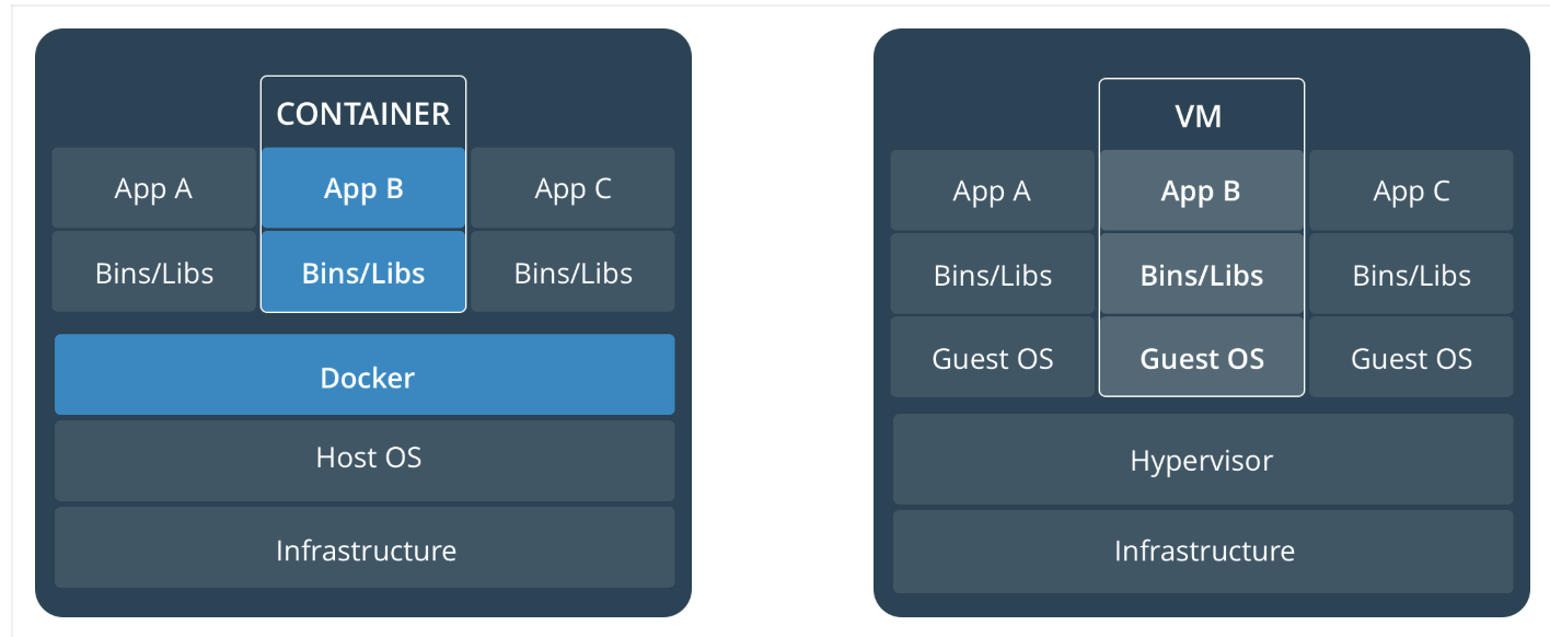k8s官网文档_threejs中文文档官网_优页文档官网