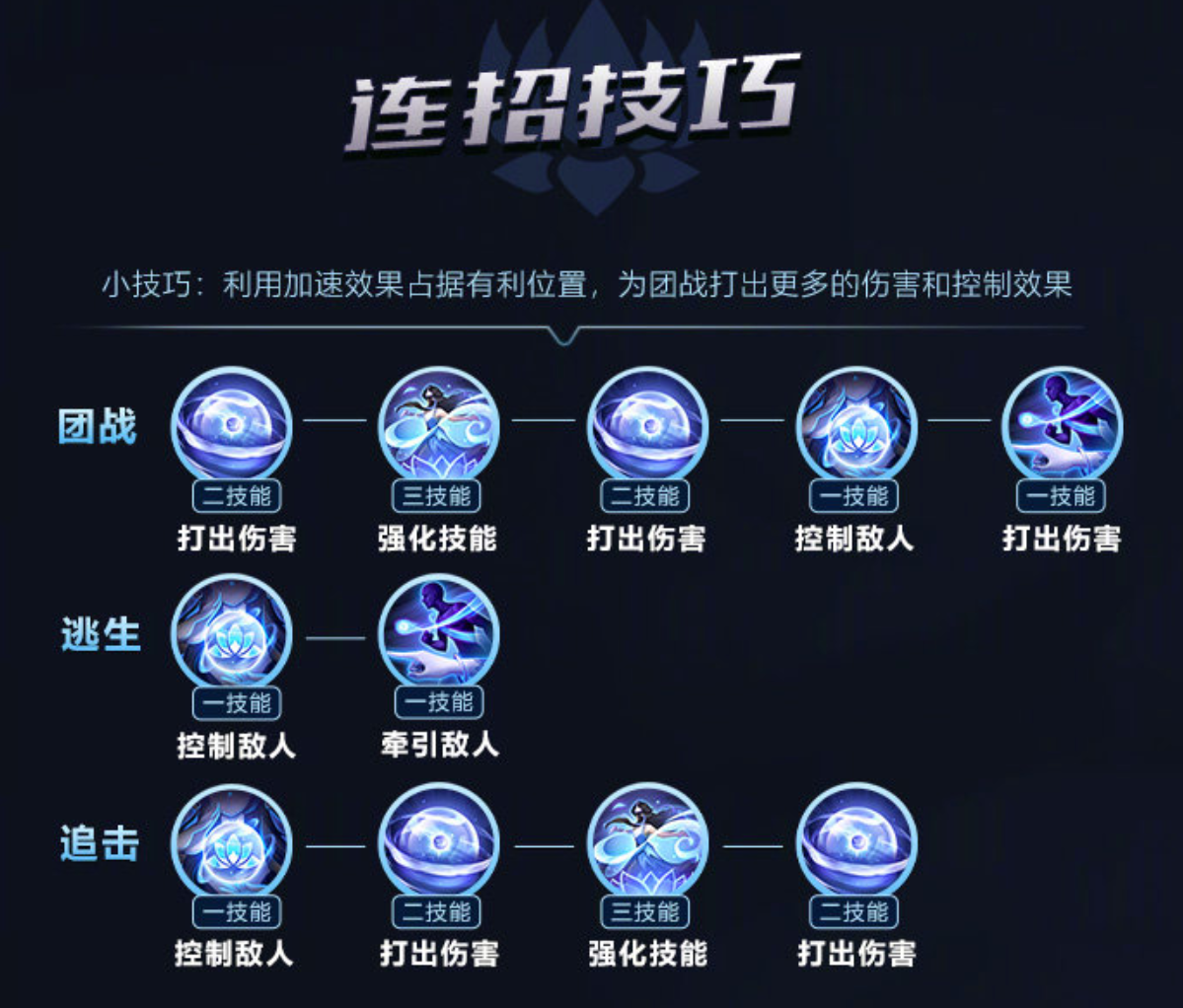 网游剑灵游戏手机操作设置_剑灵游戏界面设置_网游操作剑灵设置手机游戏模式