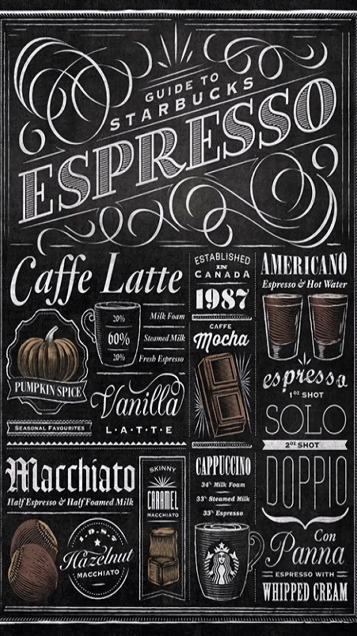 小黑板设计图片_黑板图片装饰_黑板图片素材高清