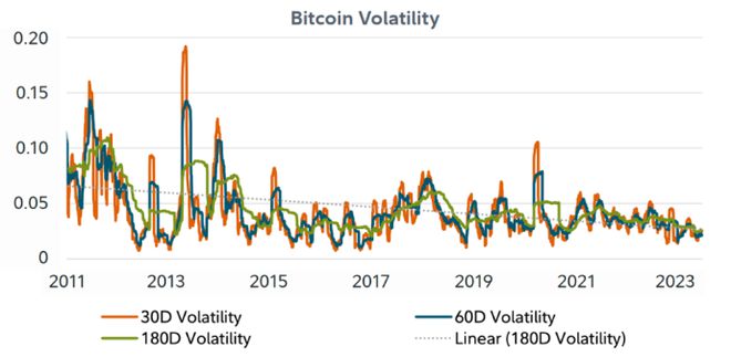 一个比特币值多少人民币_比特币值人民币多少_比特币人民币
